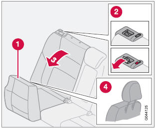 Volvo S40: Składanie Oparcia Tylnego Siedzenia - Tylne Siedzenie - Wnętrze